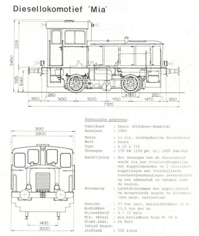 Deutz Moteurs fixes - Page 2 Deutz_71