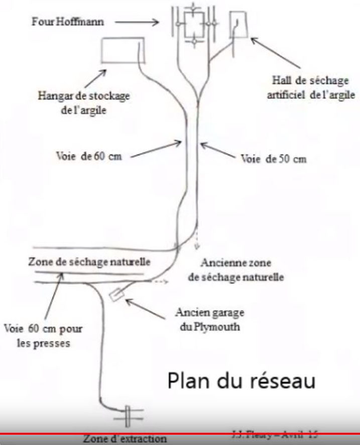 Ma passion : tout sur les mines de charbon et les mineurs (2ème partie) - Page 25 Plan_d10