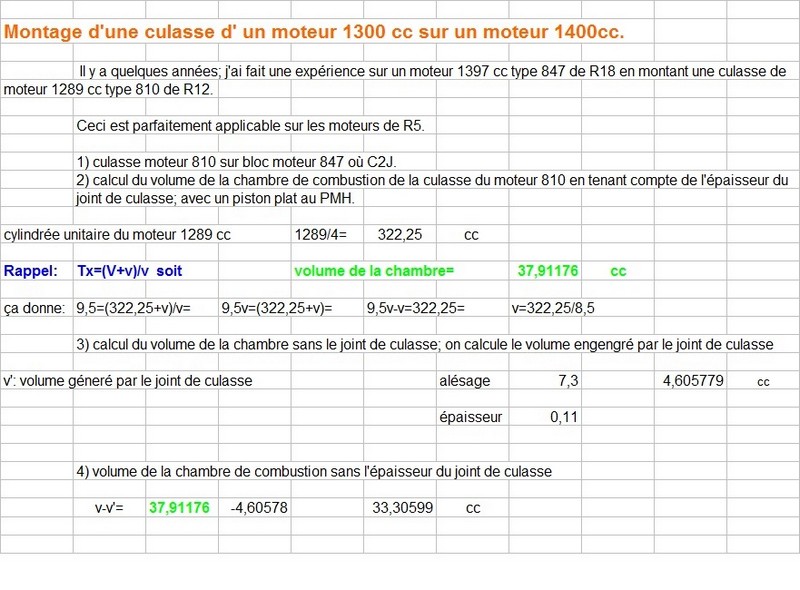 Culasse moteur 1289 sur moteur 1397 cc. Culass10