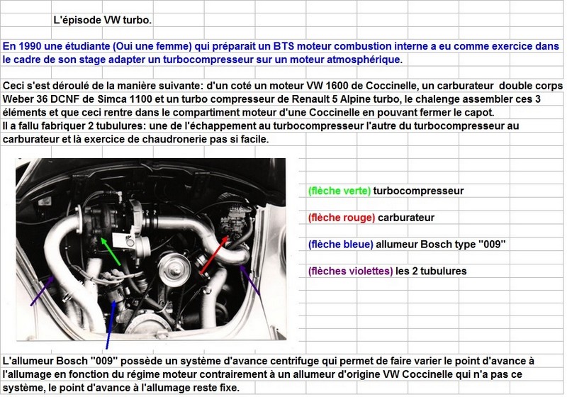 Expérience réelle et vécue. Vw_tur29