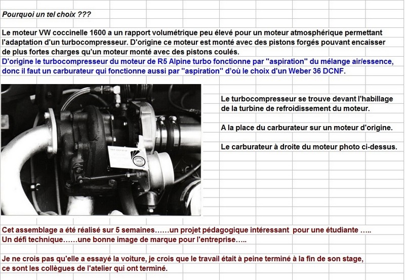 Expérience réelle et vécue. Vw_tur30