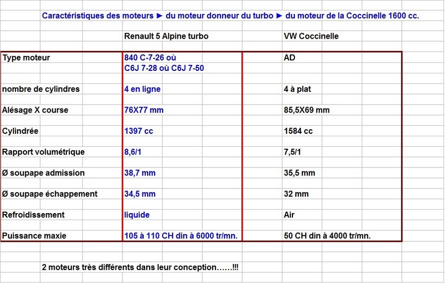 Expérience réelle et vécue. Vw_tur36