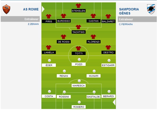 AS Roma 1-1 Sampdoria ( 5ème journée )   - Page 3 Sans_t10