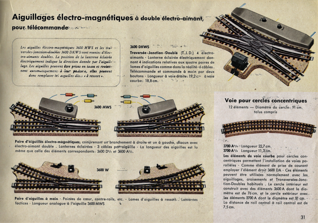 Voies Märklin anciennes et voie VB Trois rails - Page 6 Epson_26