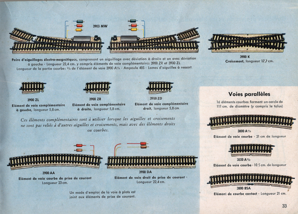 Voies Märklin anciennes et voie VB Trois rails - Page 6 Epson_29