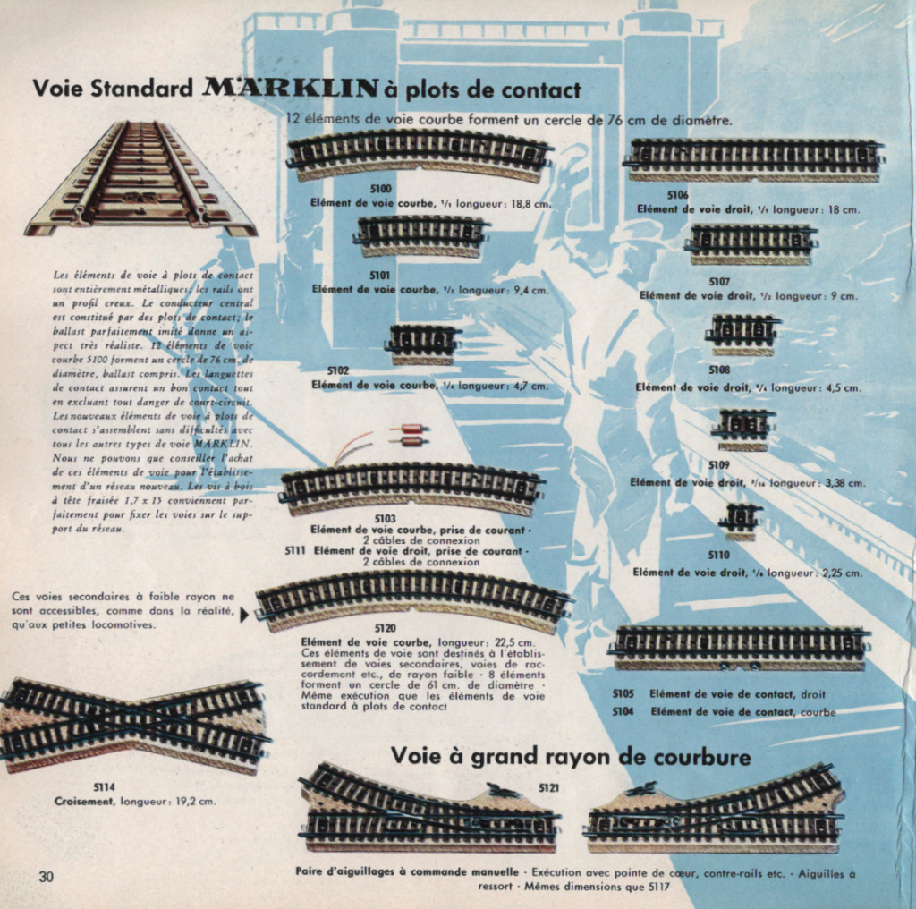 Voies Märklin anciennes et voie VB Trois rails - Page 8 Epson_54