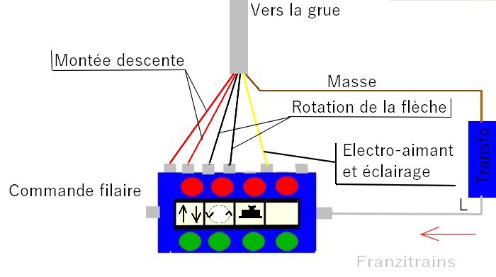 7051 - question 7051 - Page 13 Grue10