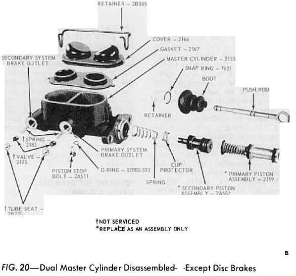 Détail: Maitre cylindre de frein pour Mustang 1967 1968 Brake_28