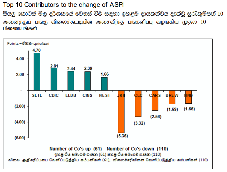 Trade Summary Market - 16/07/2013 Cont22