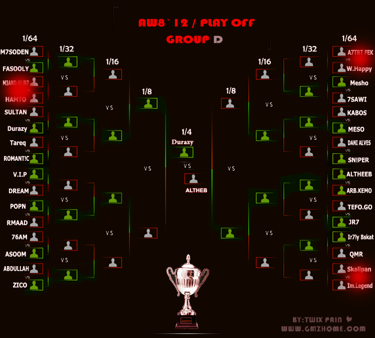 AW8`12 : Play Off Group " D " D_new_10