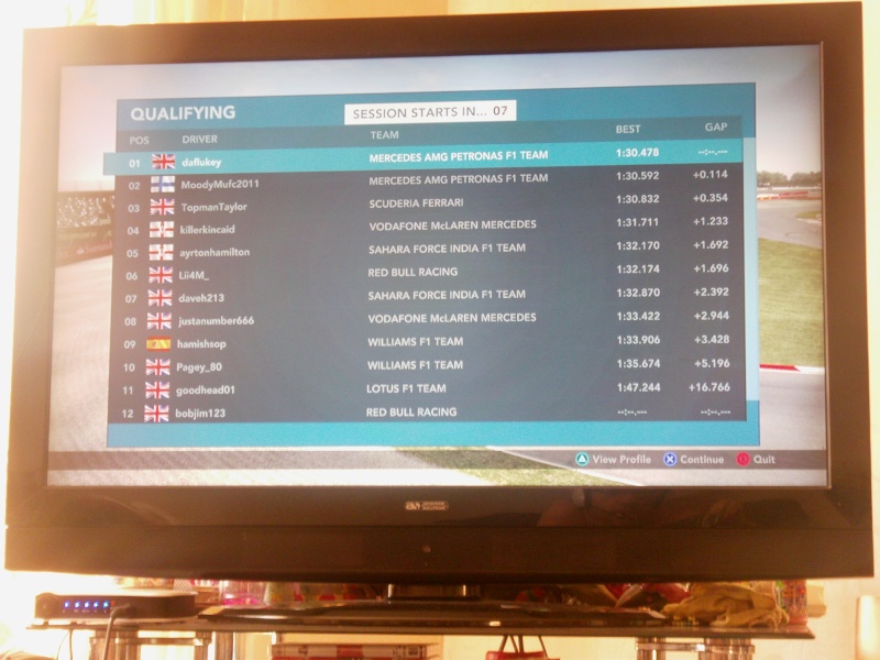 British GP - Qualifying & Race Results Imag0011