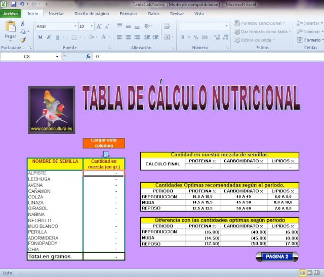 * Tabla calculadora nutricional Tabla10