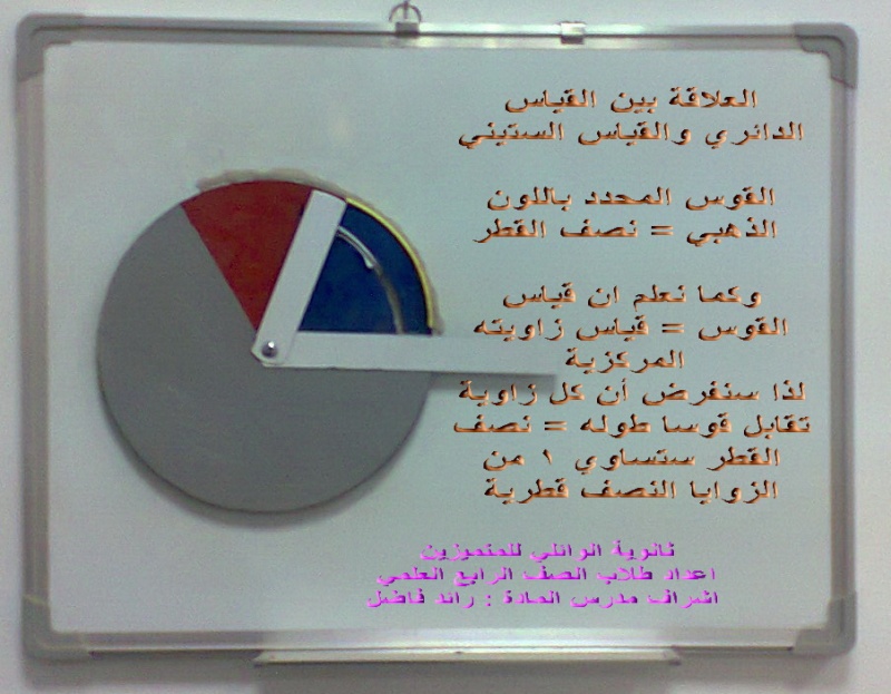 وسيلة تعليمية للصف الرابع العلمي - مهمة - 1_310