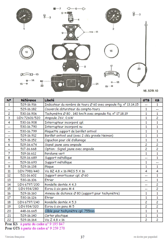 Compteur fou Cable10