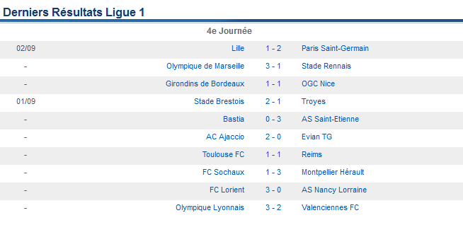 Pronos Ligue 1 . - Page 3 J410