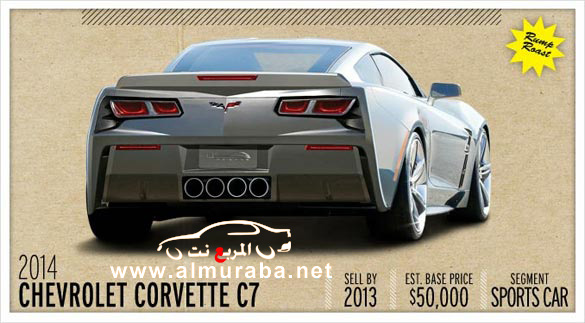  سيارات 2013 ، شيفروليه كورفيت 2014 سي سفن الجديدة معروضة في موقع اي باي eBay Corvette C7 2014 05211210