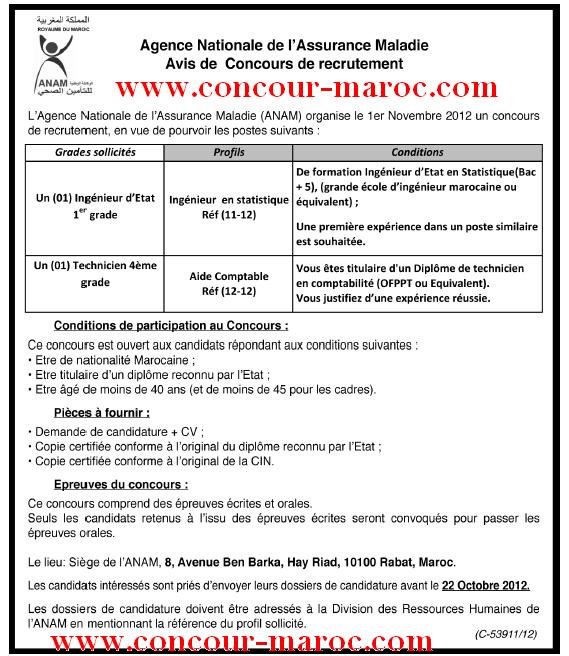 L’Agence Nationale de l’Assurance Maladie (ANAM) : recrutement Un (01) Ingénieur d'Etat 1er grade & Un (01) Technicien 4ème grade avant le 22 Octobre 2012 Concou67