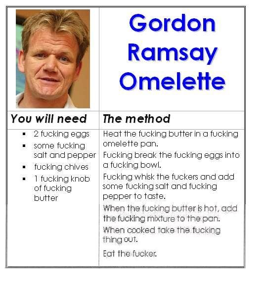 HOW TO MAKE A F**KING PIECE OF SH*T Gordon11