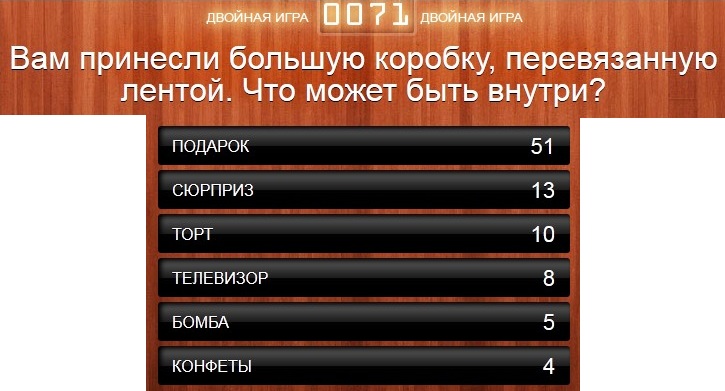 Вам принесли большую коробку, перевязанную лентой. Что может быть внутри? Screen32