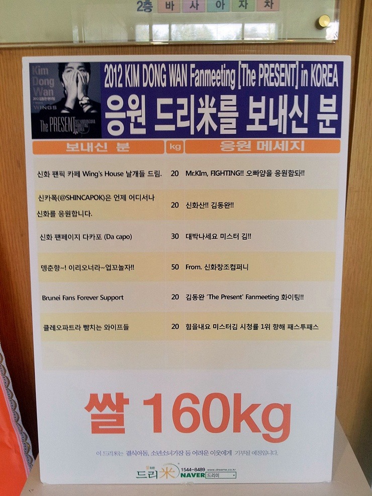 [8.10.12][News] Shinhwa fans created dreame rice wreath 5 years ago, Kim Dong Wan fanmeet support 55987311