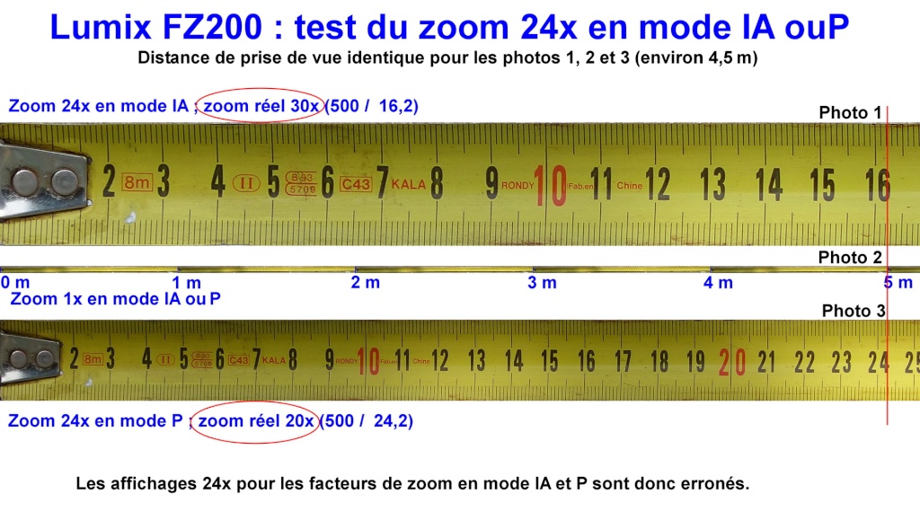 premier test - Panasonic LUMIX FZ200 - Premier Test - Page 26 Test_z11