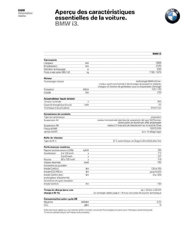 2013 - [BMW] i3 [i01] - Page 17 I310