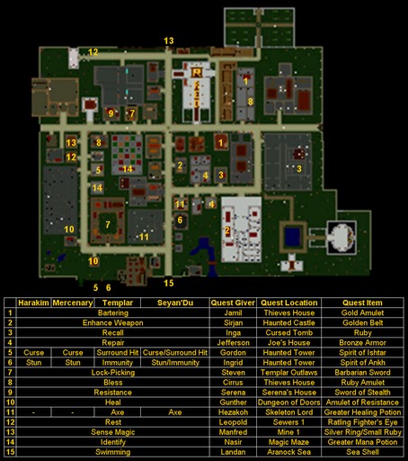 New Player Quest Map Quest_10