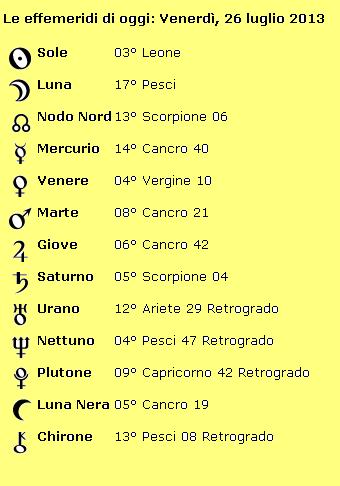 Meteo-navigazioni in rosa dei venti >  - Pagina 27 Effem-10