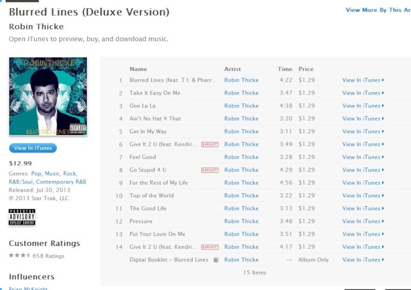 Robin Thicke - Blurred Lines (Deluxe Edition) [iTunes Plus AAC M4A] (Mastered for iTunes) - Page 6 51f7f610