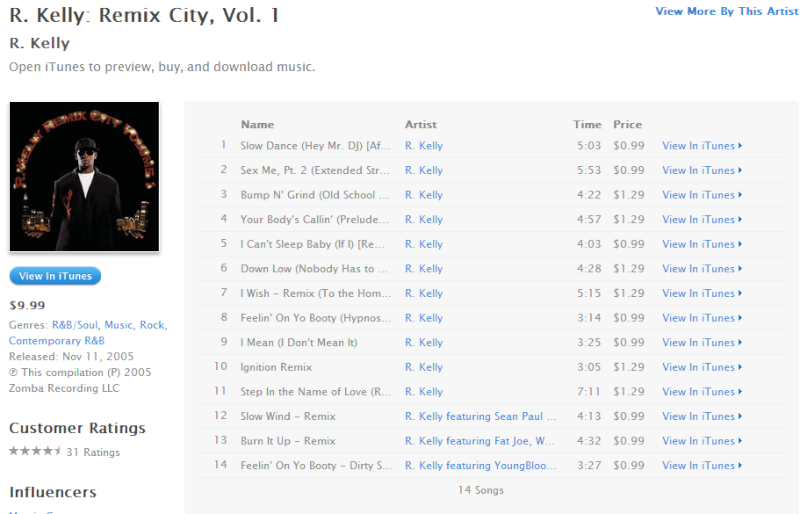 R. Kelly - R. Kelly: Remix City, Vol. 1 [iTunes Plus AAC M4A] Screen18