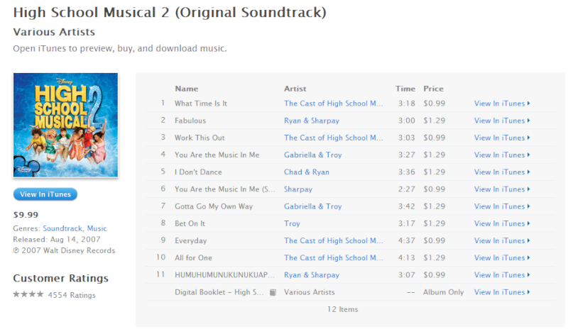 Various Artists – High School Musical 2 [iTunes Plus AAC M4A] Screen22