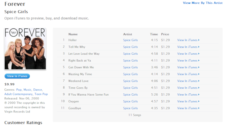 Spice Girls - Forever [iTunes Plus AAC M4A] Screen44