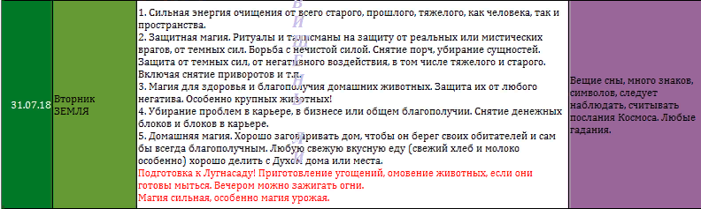 Календарь магических действий на июль 2018 года E21