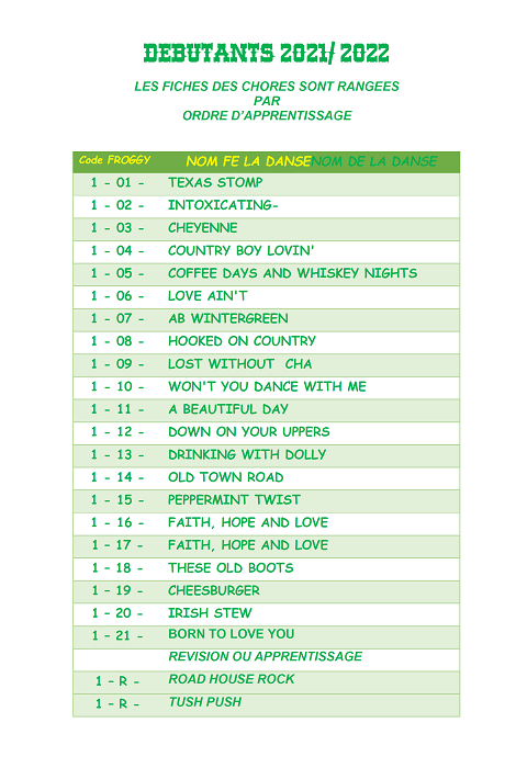 CHOREGRAPHIES 2021 /2022 Liste_33