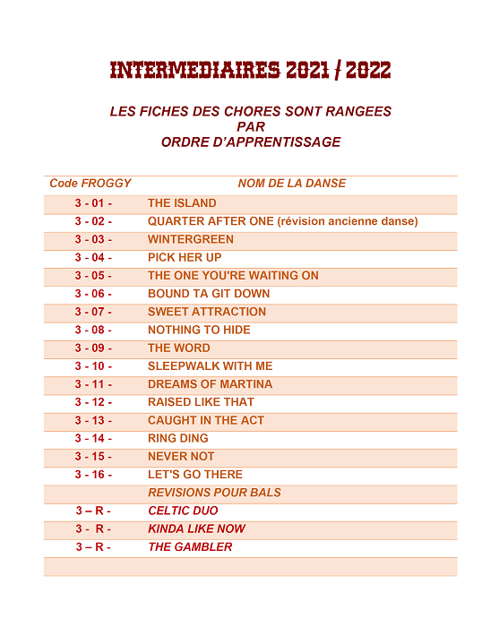 CHOREGRAPHIES 2021 /2022 Liste_36