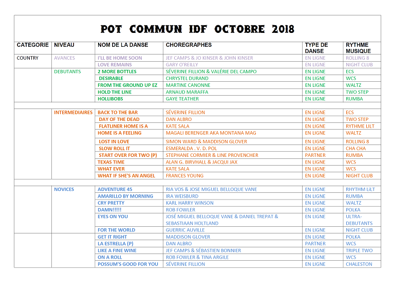 POT COMMUN IDF 2018 Pc_idf12