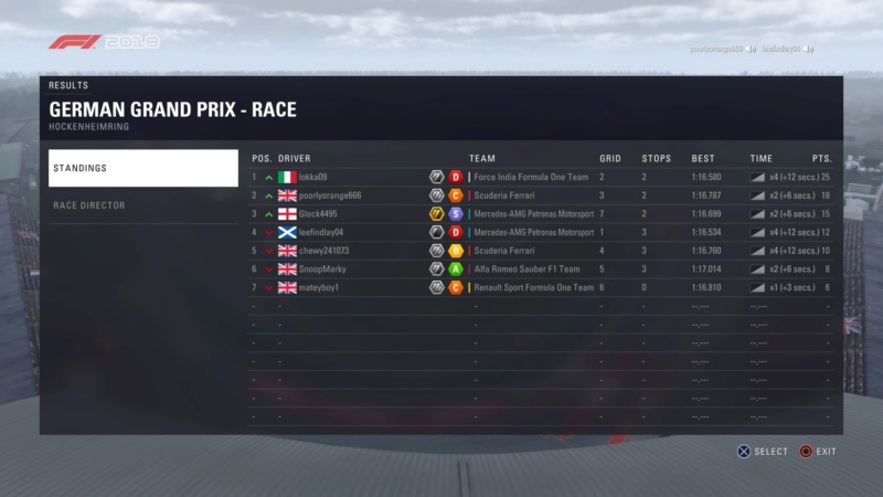 Geman GP - Race Results. Downl140