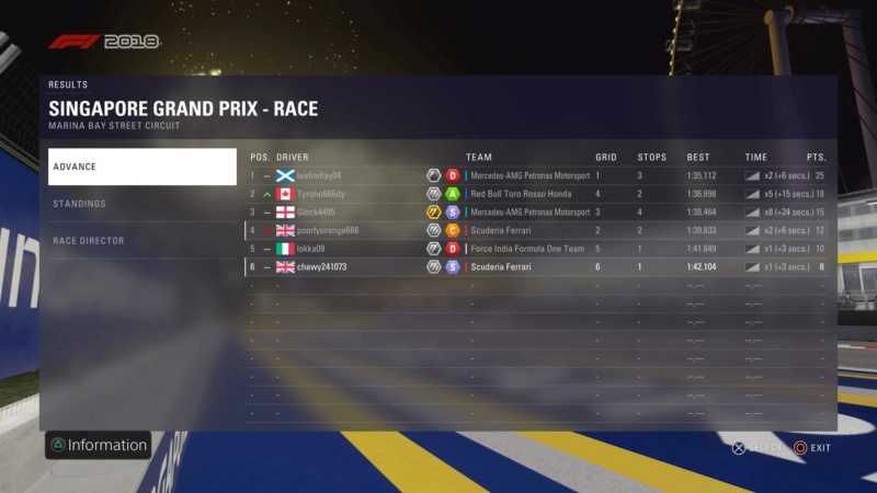 Singapore GP - Race Results Downl147