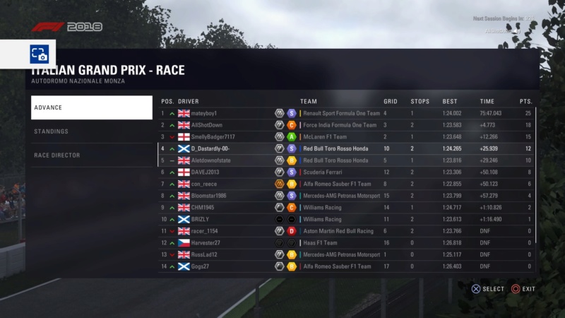 Italian GP - Race Results Downlo49