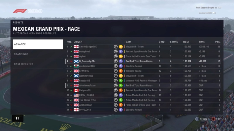 Mexican GP - Race Results  Downlo71