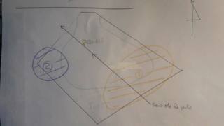 création d'une foret nourrissiere a partir d'un bois/friche Oplan_10