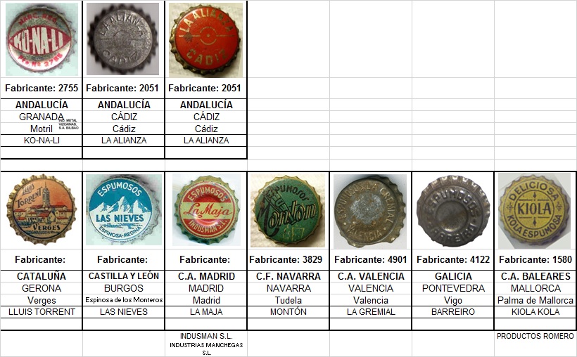 ACTUALIZACIONES CATÁLOGOS DE GASEOSAS Y REFRESCOS DE ESPAÑA - Página 3 0_gase17