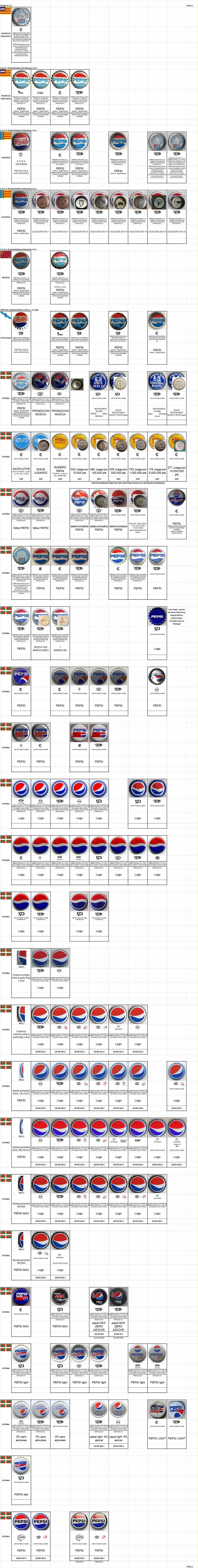 Catálogo PEPSI Pepsi_90