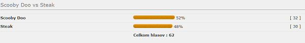 Steak vs Scooby Doo - Strnka 10 Robo_m10
