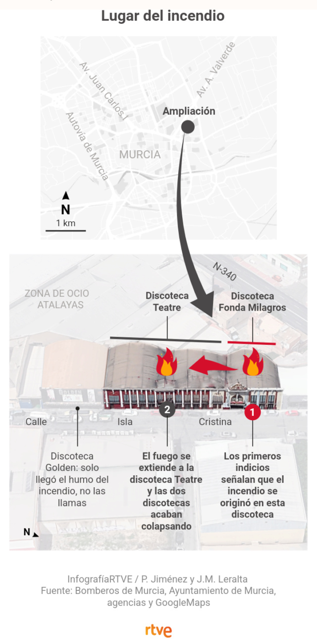 Las discotecas incendiadas en Murcia tenían orden de cierre desde 2022 Scree859