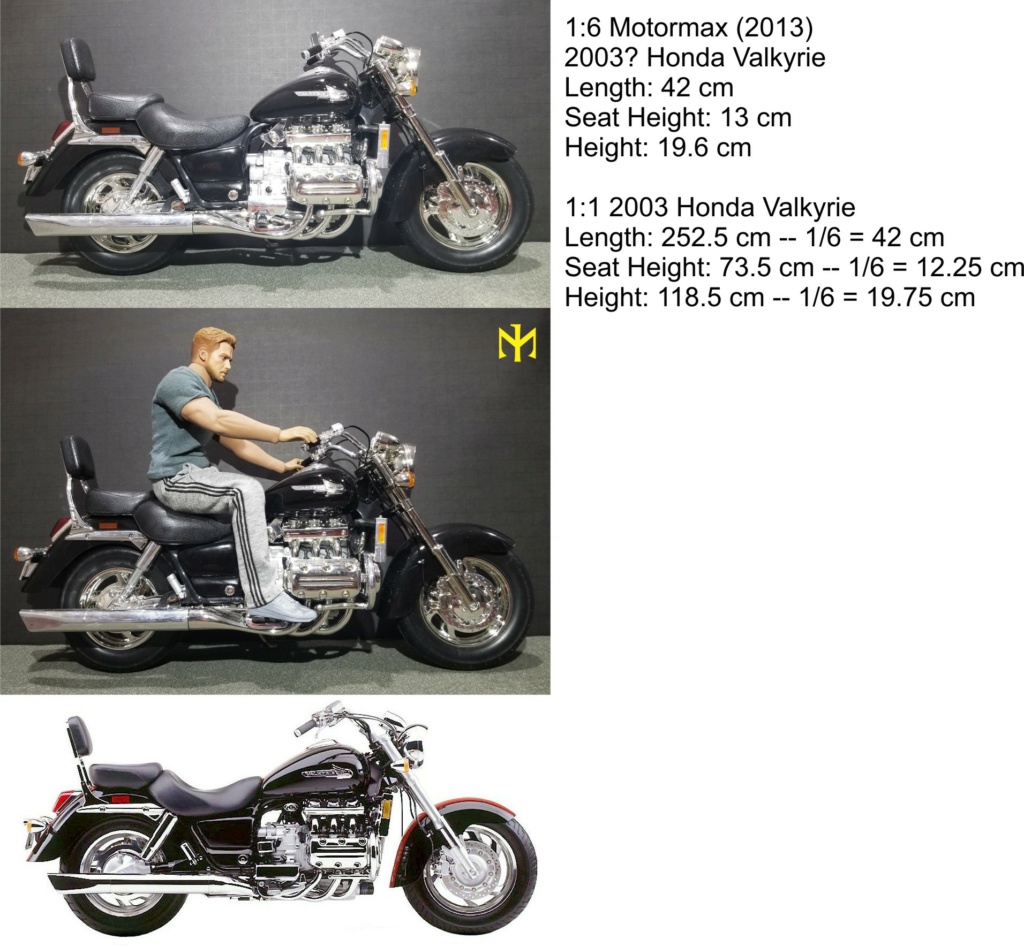 Motorcycles - 1/6 Scale Motorcyles & 1/1 Motorcycles -- Size & Design -- Problems for 1/6 scale - Page 2 Moto0910