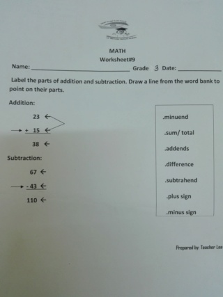 Parts of addition and subtraction 15389310