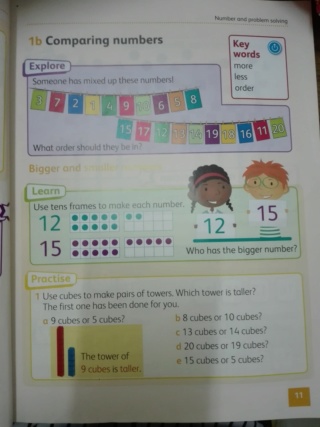 Dictation and itroduction of comparing numbers 15685310