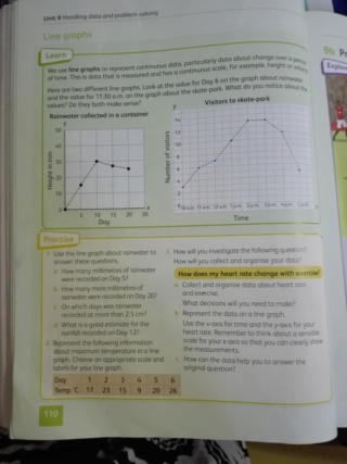 Line graph, and revision of multiplication and division Img_2138