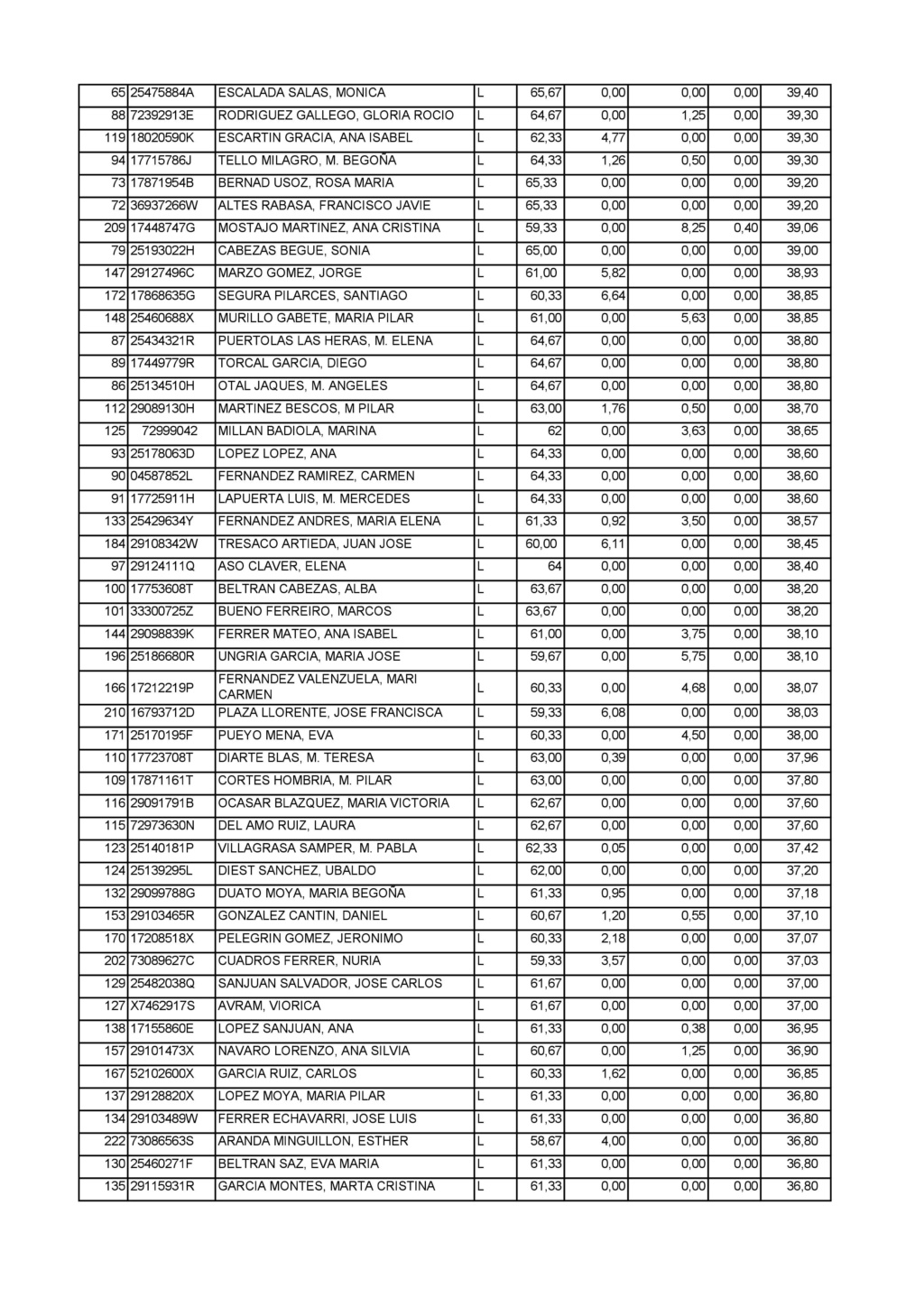 Examen de Pinche   23 09 2018 000410